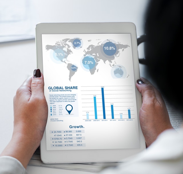 ebay賣家如何提高轉化率